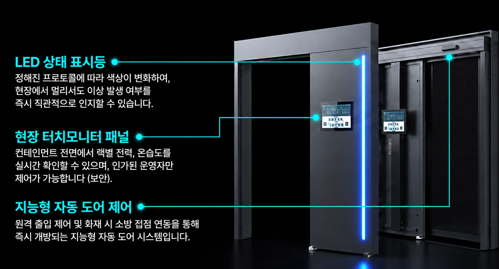 EG-CIMS 컨테인먼트 도어 — LED 상태 표시등, 현장 터치모니터 패널, 지능형 자동 도어 제어