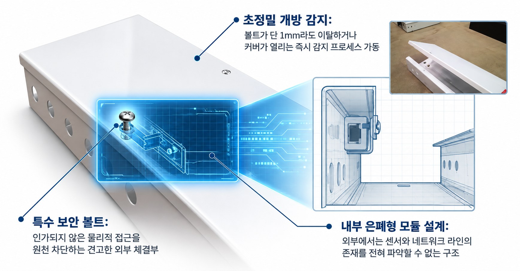 SMART DUCT 보안 구조 — 초정밀 개방 감지, 특수 보안 볼트, 내부 은폐형 모듈 설계